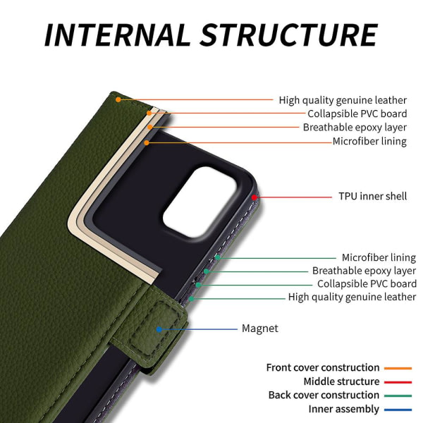 För Samsung Galaxy A31 Cover Fodral Litchi Texture Äkta kohud Läder+tpu phone case Grön
