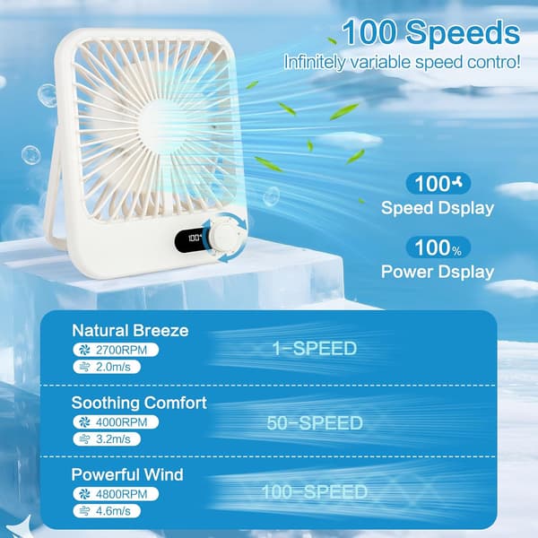 Oppladbar skrivebordsvifte - 100 hastigheter - LED-skjerm - 17 cm