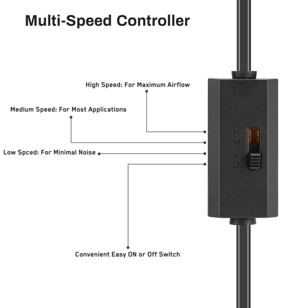 TG 80 mm fläkt USB-driven Tyst datorkylning 5v fläkt kompatibel