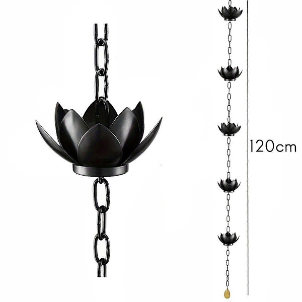 Sadeketju, Lotus-sadevesiketju ulkokouruihin, sadeketjukupit syöksytorvien korvaamiseen