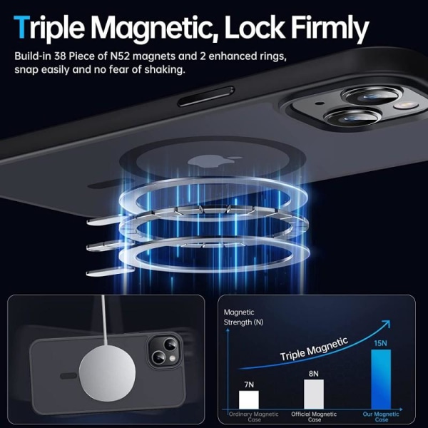 iPhone 15 Stötdämpande Skal MagSafe-Kompatibelt V2