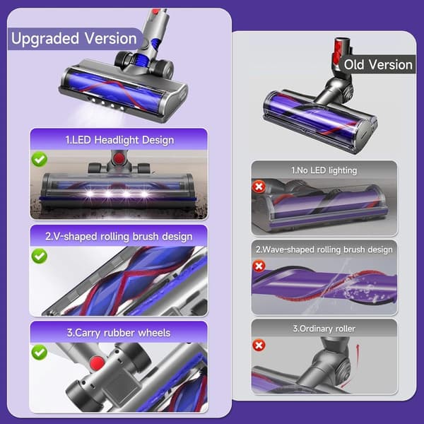 Erstatningsstøvsugerhode for Dyson V7/V8/V10/V11/V15/V8 Slim, LED V-formet børste, harde gulv og lavluvede tepper
