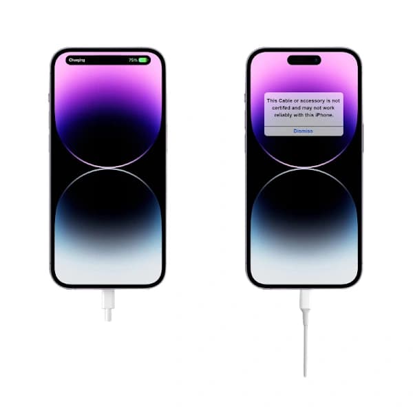 USB-C–Lightning-kaapeli iPhonelle, 2 kpl 2M Apple-pikalatauskaapeli, tyyppi C–Lightning 2M -kaapeli Apple iPhone Pro/Pro Maxille