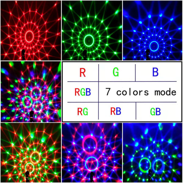 Discokula LED-festlampe med 7 farger RGBP 1,2 m USB-kabel og fjernkontroll for fest jul barn