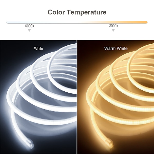 20M 40M 288 LED/M EU 220V CRI RA90 Hög Ljusstyrka COB LED-ljusslinga, för Utomhus Trädgårdsbelysning och Sovrum Kök Vit white 7 meters
