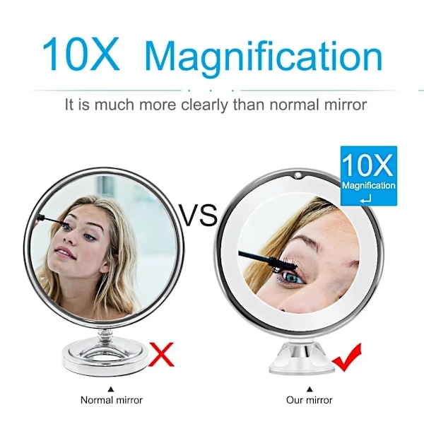Makeup Mirror with Suction Cup, LED Light and 10x Magnification White Vit White