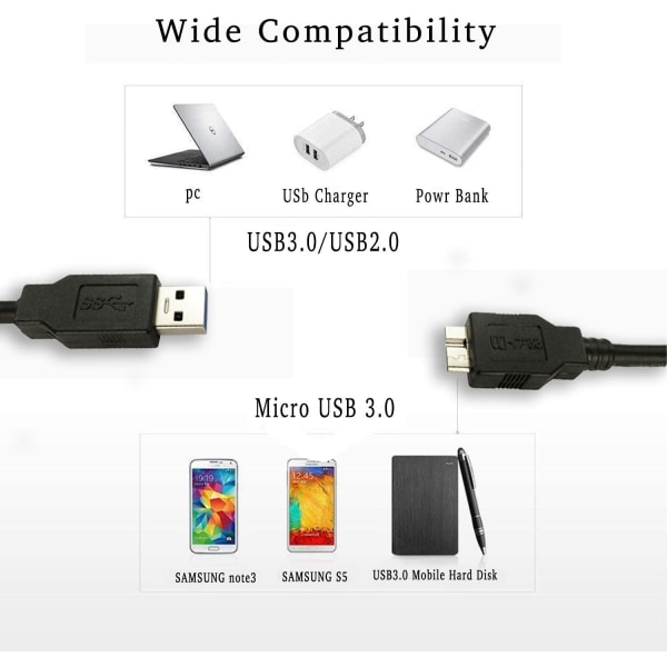 USB 3.0-kabel för Western Digital/WD/Seagate/Clickfree/Toshiba/Samsung bärbar hårddisk - USB 3.0 A/Micro-B-kabel (1m)