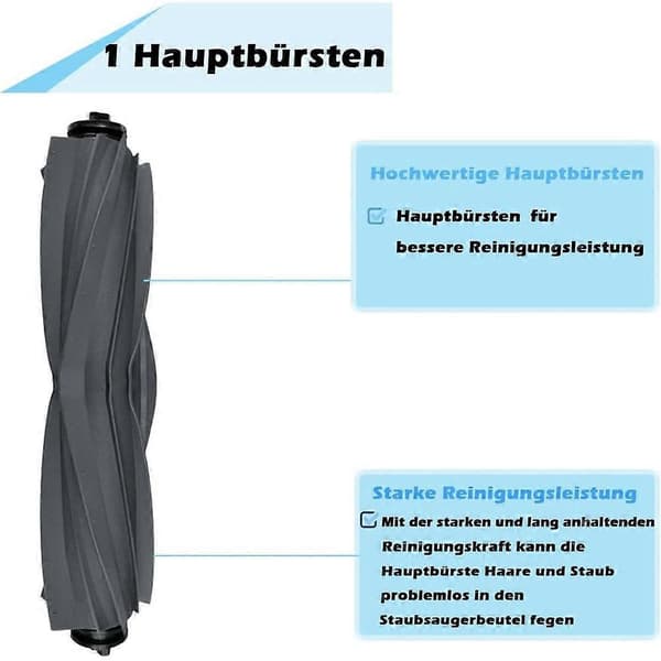 Hovedsidebørste til L10s Pro Ultra Heat robotstøvsuger_tfrf