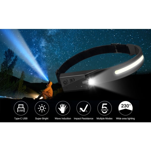 Strålkastare, USB-genopladelig LED-strålkastare 230° bredstrålende pandelampe