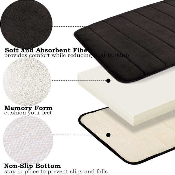 Baderomsmatte i memory foam, sklisikker, absorberende, superkoselig, fløyelsmyk, supervannabsorberende, tykk, svart Svart Black Black 20 X 32 inches