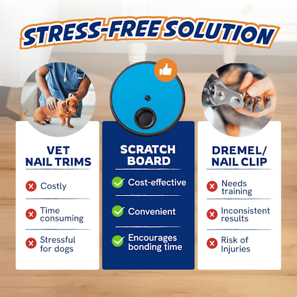 Hundeskrapestykke - Filtrimmerbrett Trimning Scratcher Box Emery Sandpapir Filing Scratch blue