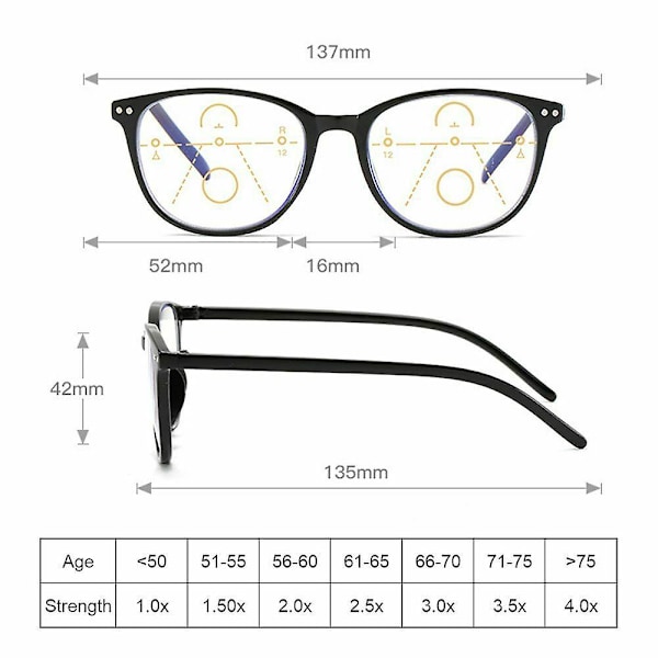 Progressiiviset multifokaaliset silmälasit naisille ja miehille, sinistä valoa estävät lukulasit [dB} Musta Black Strength 3.0X