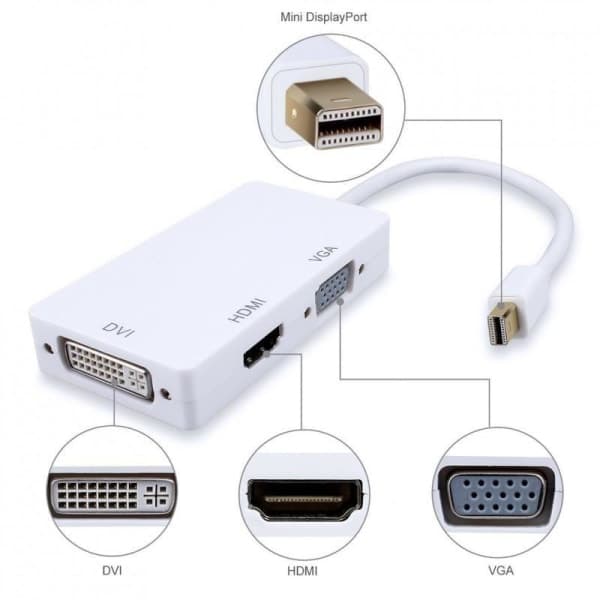 Thunderbolt Mini DP -näyttöportti HDMI DVI VGA:han, 3-in-1, MacBookille