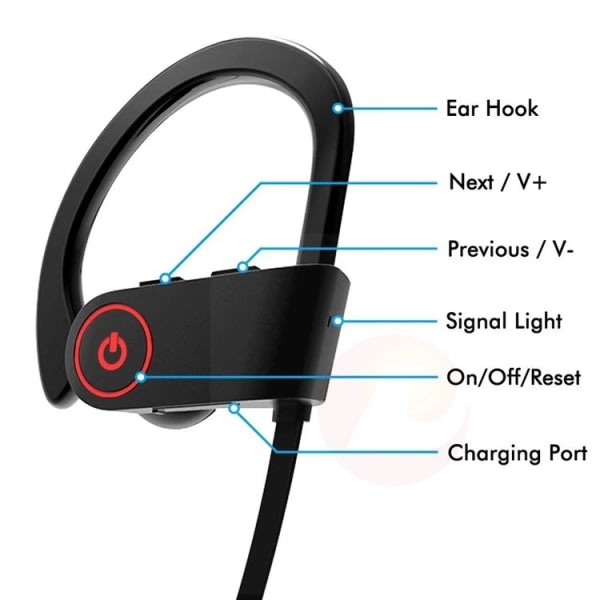 Bluetooth-hørlurar, løpetelefoner Trådlösa hörlurar Vattentäta sporthörlurar in-ear for gym/utomhus/sport/trening/yoga