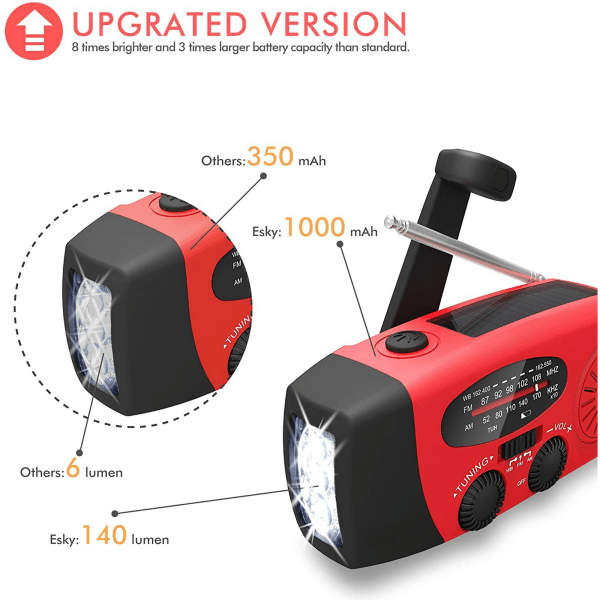Vevarradio med solceller, ficklampa och 2000mAh powerbank SOS röd