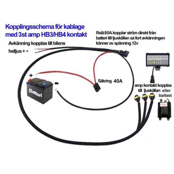 Kabelsats 80A 3x reläkabel strömkabel Xenon / ledramp arbetsljus