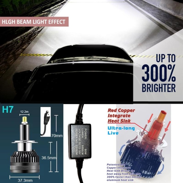 M12 60w H7 Led canbus kit 6500 lumen "Superbright" 2-pack