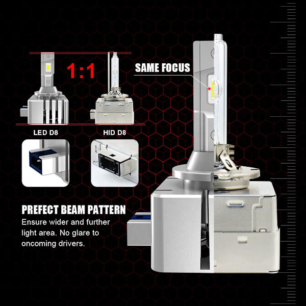 D3s led kit 5300 lumen 2-pack . Silver