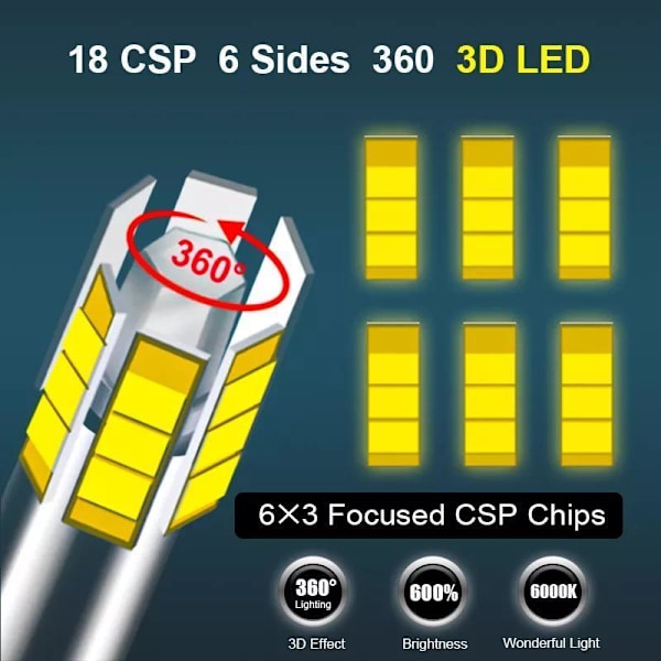 M12 60 W H7 LED canbus kit 6500 lumen "Superbright" 2-pack