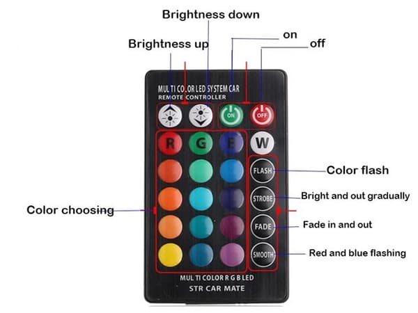 T10 w5w RBG med fjärrkontroll. LED-lampor, 2-pack, 12V DC, pimp styling.