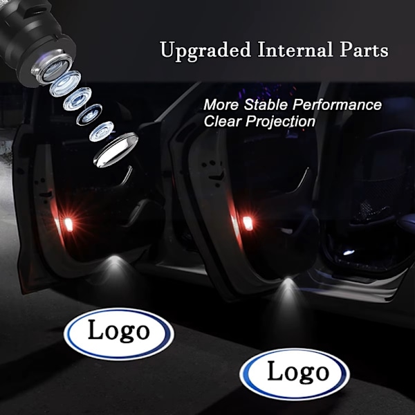 BMW Laser logga led till dörrar 3 serie G20 G21 , G29 M4 G02 M8 X7 G07