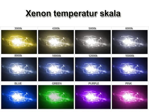 Xenon Lampor D2y D2h D2 75W / 100W 4300K xenonlampor 2-pack D2y D2h 4300k 2-pack