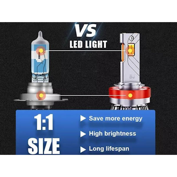 S12 75w Hb3 / 9005 led kit 6500 lumen 6000k 2-pack multifärg