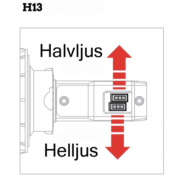 H13 Led halvljus + helljus 7000 lum 35w CSP chip 6000k W50 kit