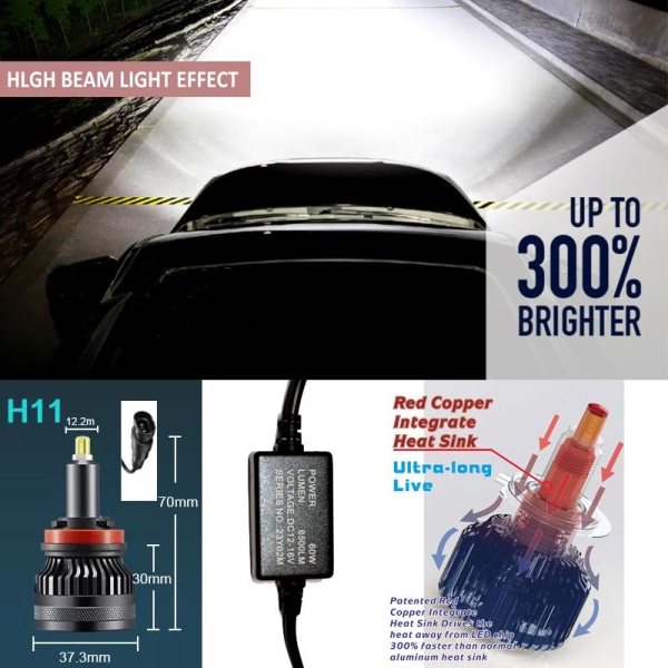 M12 60w H9 H11 Led canbus kit 6500 lumen "Superbright"