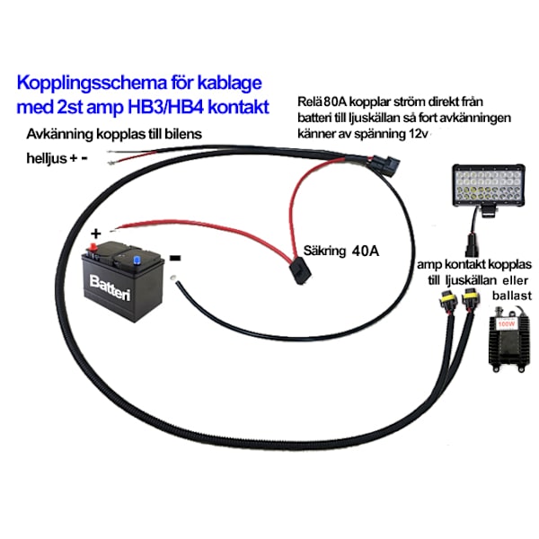 Kabelsats 80A 2x reläkabel strömkabel Xenon / ledramp arbetsljus Svart