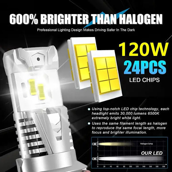 H13 Led halvljus + helljus 8500 lum 60w CSP chip 6000k kit