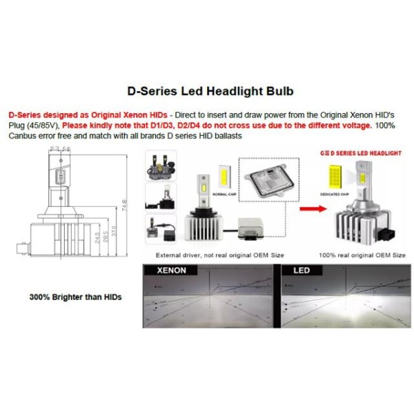 D3s led kit 5300 lumen 2-pack . Silver
