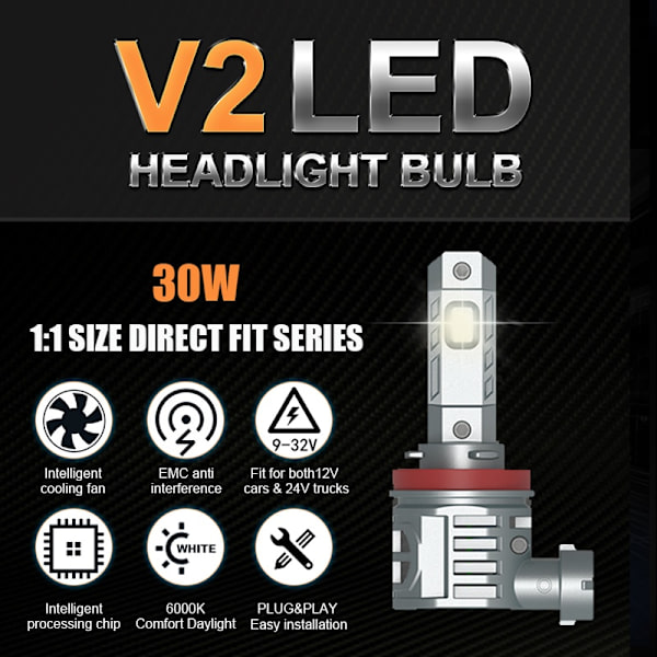 V2 H8 H9 H11 H16 30w Led kit 3000 lumen 6000k med fläkt 2-pack Vit