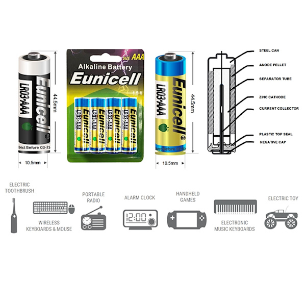 AAA LR03 1,5 volt DC 16-pack Alkaliska batterier aaa