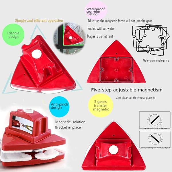Magnetisk vindusvasker, dobbeltsidig vinduspusser