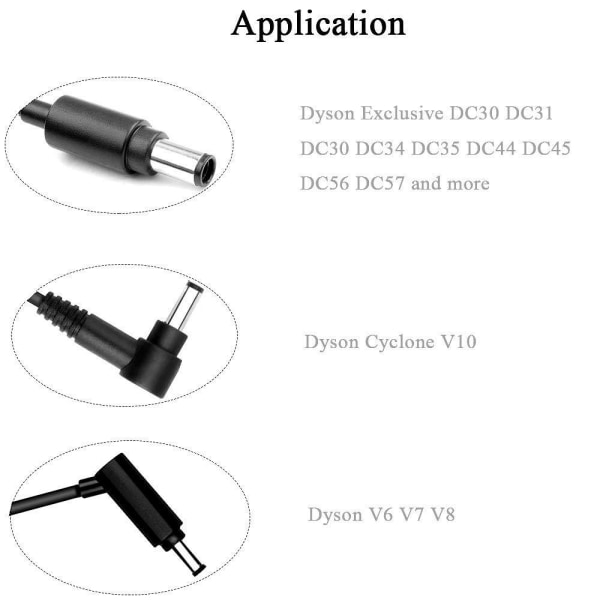 Støvsugerlader for Dyson Dyson V6 V7 V8 SV09 ERP DC59 72