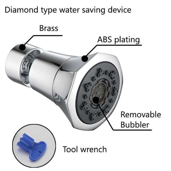 Kökskran Duschmunstycke Bubbler Kran 360° Universal Rotat