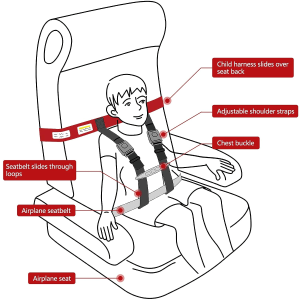 Bärbar barnstol bälte barn flygplan bälte