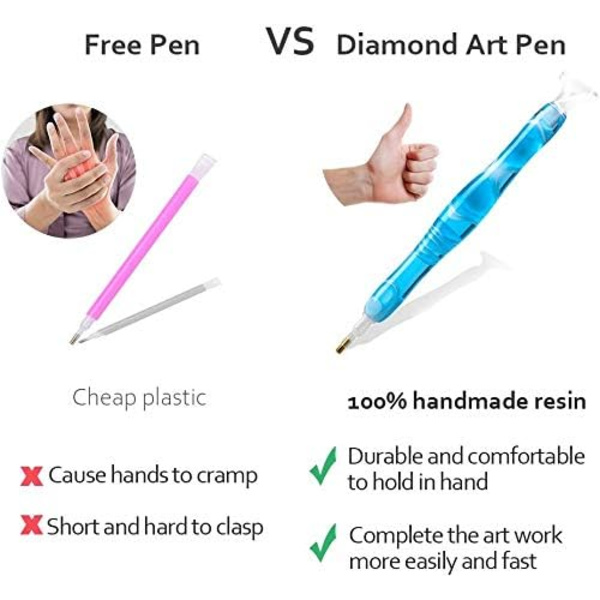 Diamantmaling Pen, Håndlavede Diamantmaling Penne i Resin