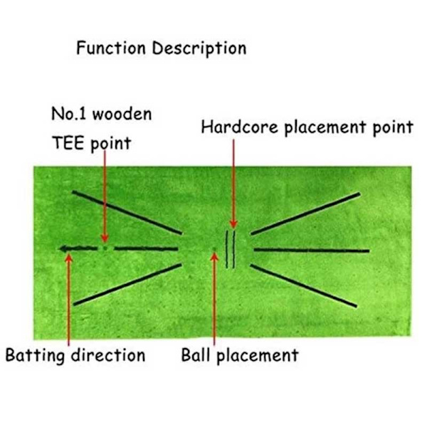 1 Pack Golfträningsredskap Golf Pad Ball Swing Pad