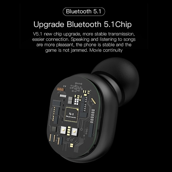 Hot Sale E6S TWS Bluetooth 5.0 Stereo Headset True Wireless Earb
