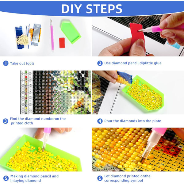 Diamantmålning Kit för Vuxna, 12 x 16 tum DIY Vuxen Digital P