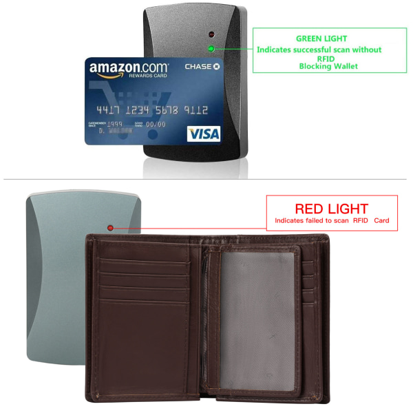 Herr Anti-stöld Vertikal Kort Plånbok Läder Multi-Card Bits F