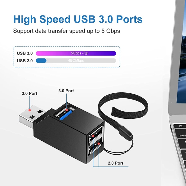 2-pak 3-port USB 3.0-hub (2 USB 2.0 + USB 3.0), bærbar adapter