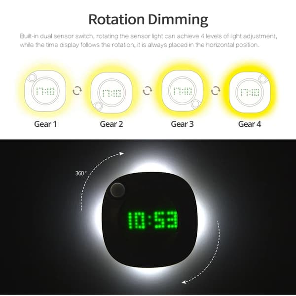 LED PIR Rörelsesensor Väggklocka Lampa 360 Grader USB Modern Desi