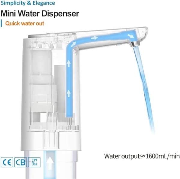 Mini Smart USB Bottom Load 5 Gallon Bottled Purifier Cold Drinki