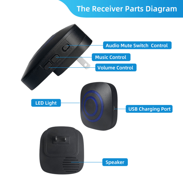 Human body detecting doorbell waterproof design Split greeter 38