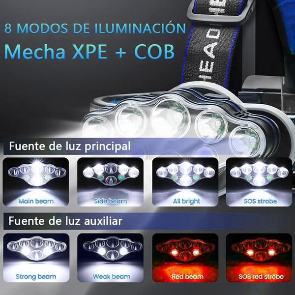 8LED High Light Remote Headlight USB Charging Outdoor Night Fish
