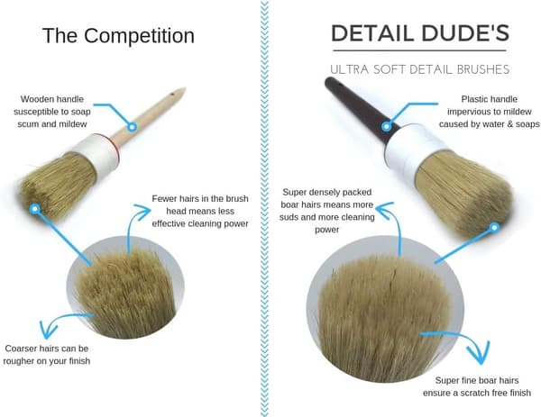 Super Soft Boar Bristle Car Detailing Brushes - 3 Pack