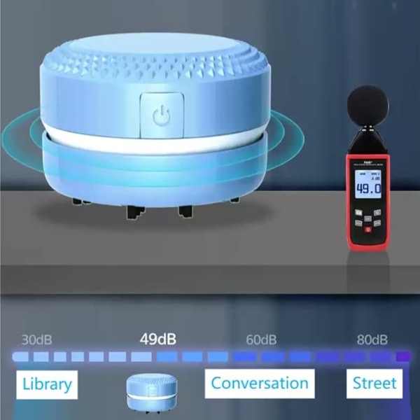 Pöytätietokoneen minipölynimuri, kannettava kädessä pidettävä, voimakas imuteho